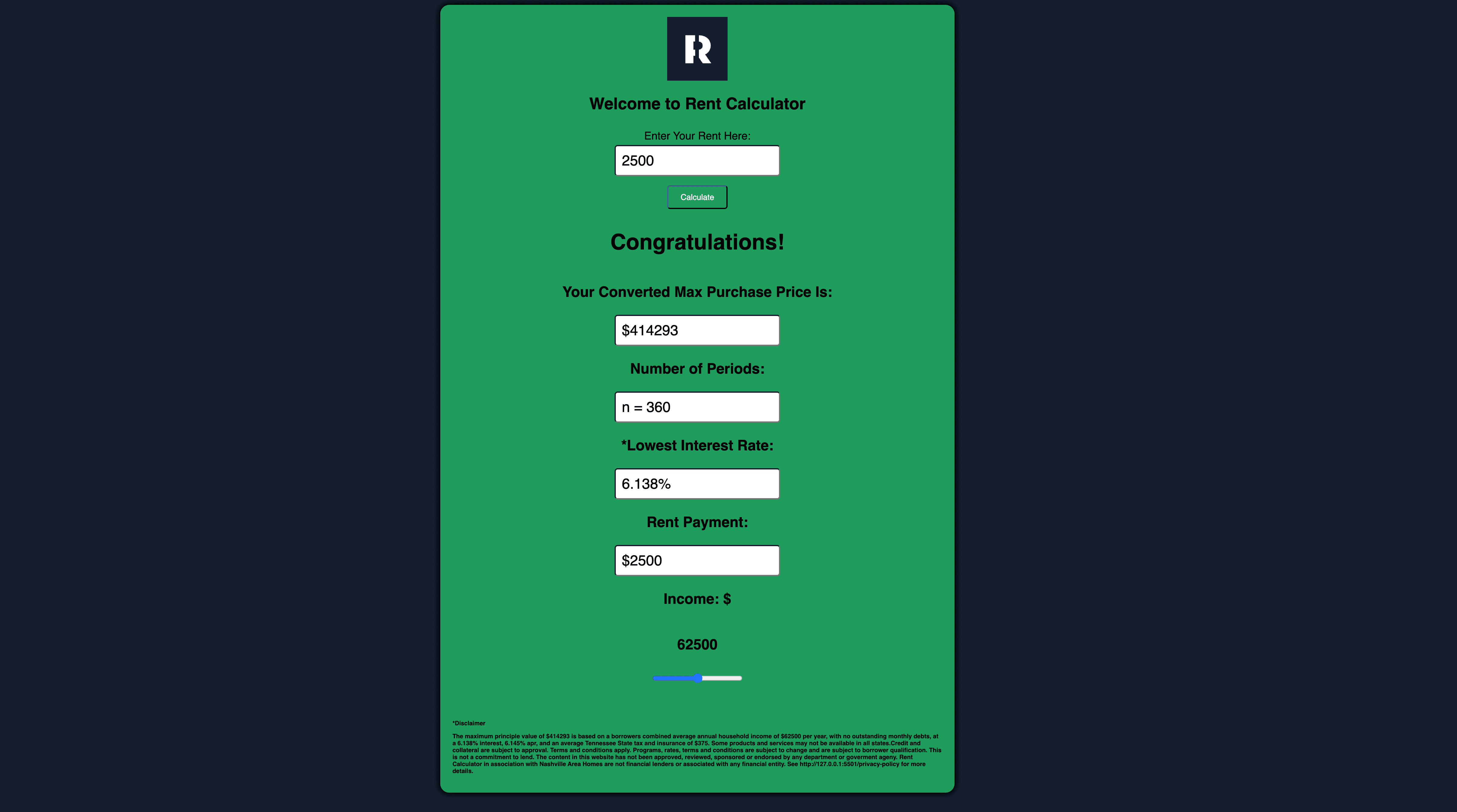 Calculation result after putting monthly rental income